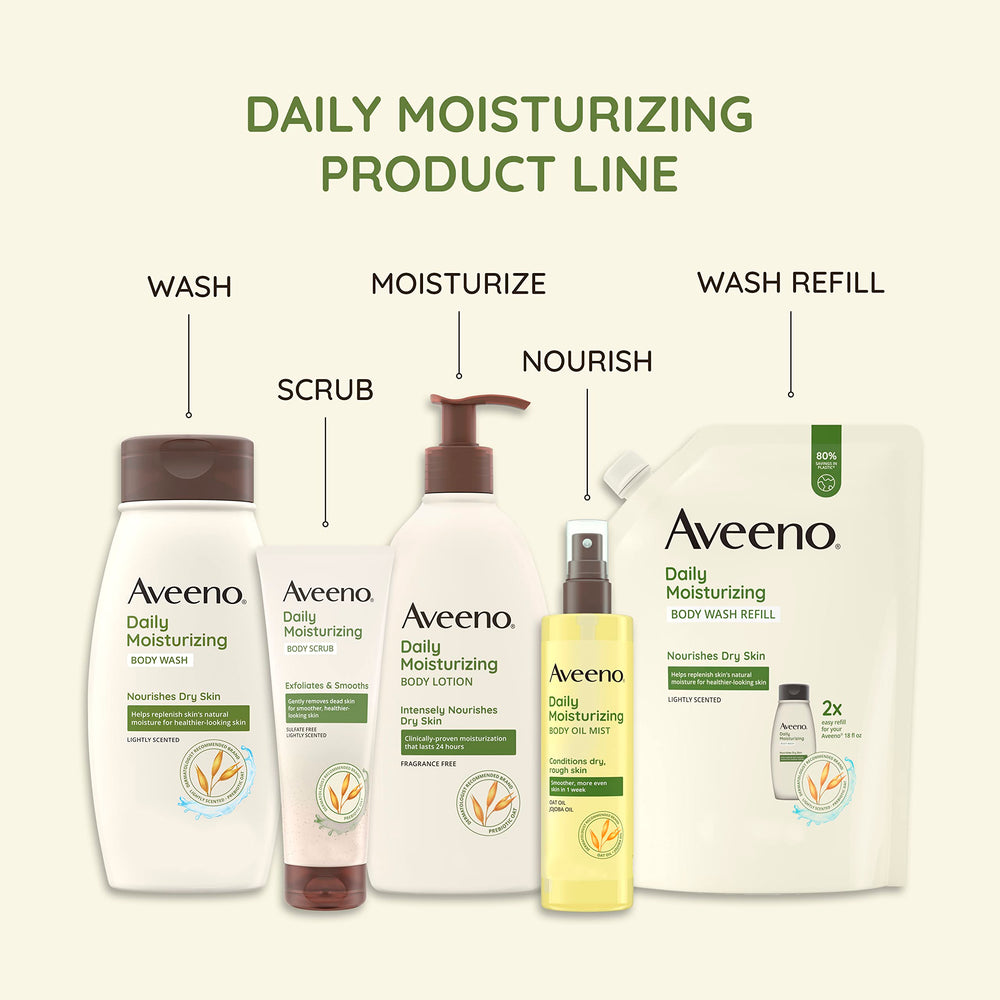 Aveeno hands applying lotion on dry patches for daily use