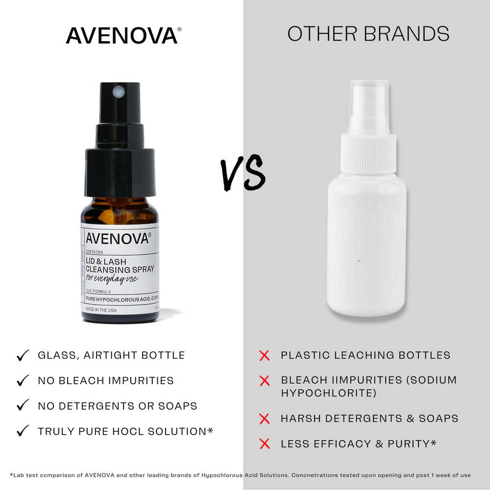 Avenova daily-use routine morning and night for eye comfort.