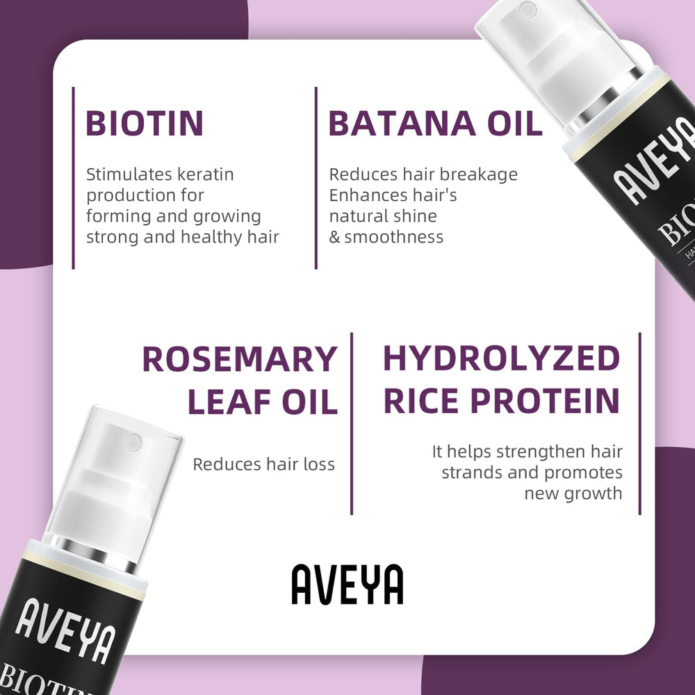 AVEYA batana and castor oil ingredients on the label