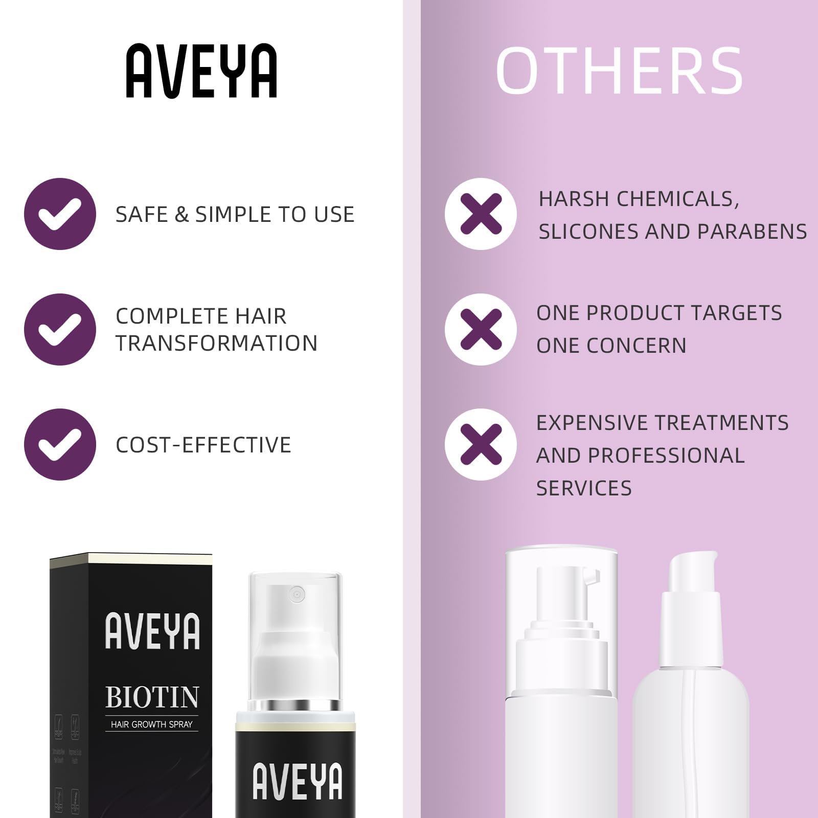 AVEYA rosemary oil blend highlights nourishing scalp care