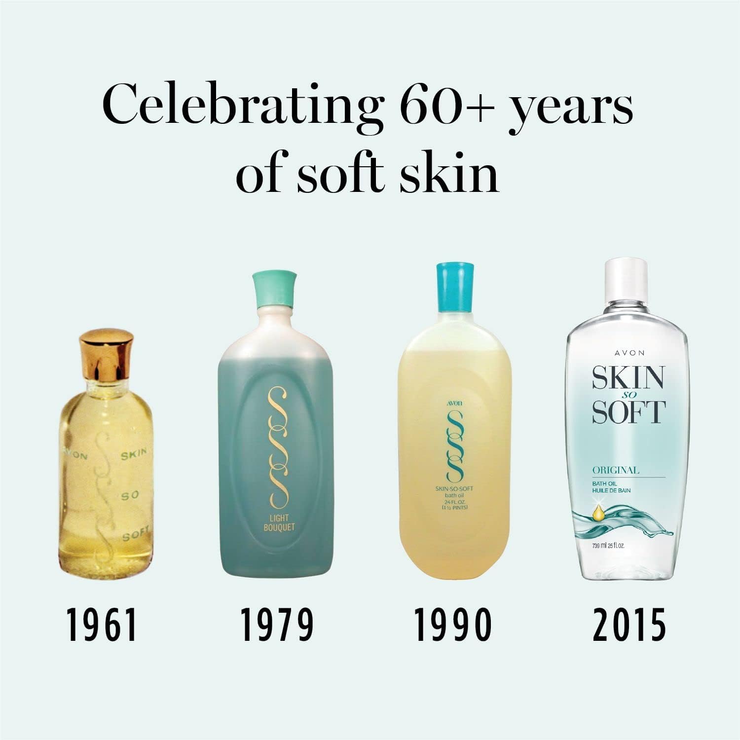 Avon Skin So Soft Original lotion dispense enables easy application.