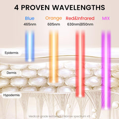 Avorla LED Face Mask 216 LEDs close-up emphasizes dense energy coverage for deeper skin reach.