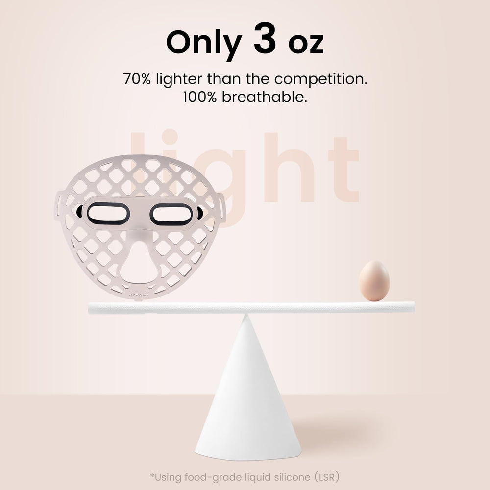 Avorla LED Face Mask IP67 washability graphic shows durable, easy-clean design.