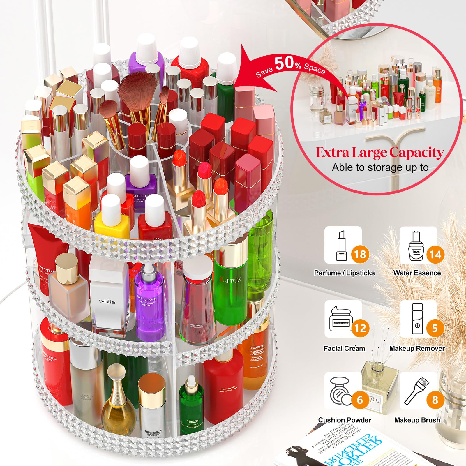 Awenia acrylic clear material highlights product visibility and durability.