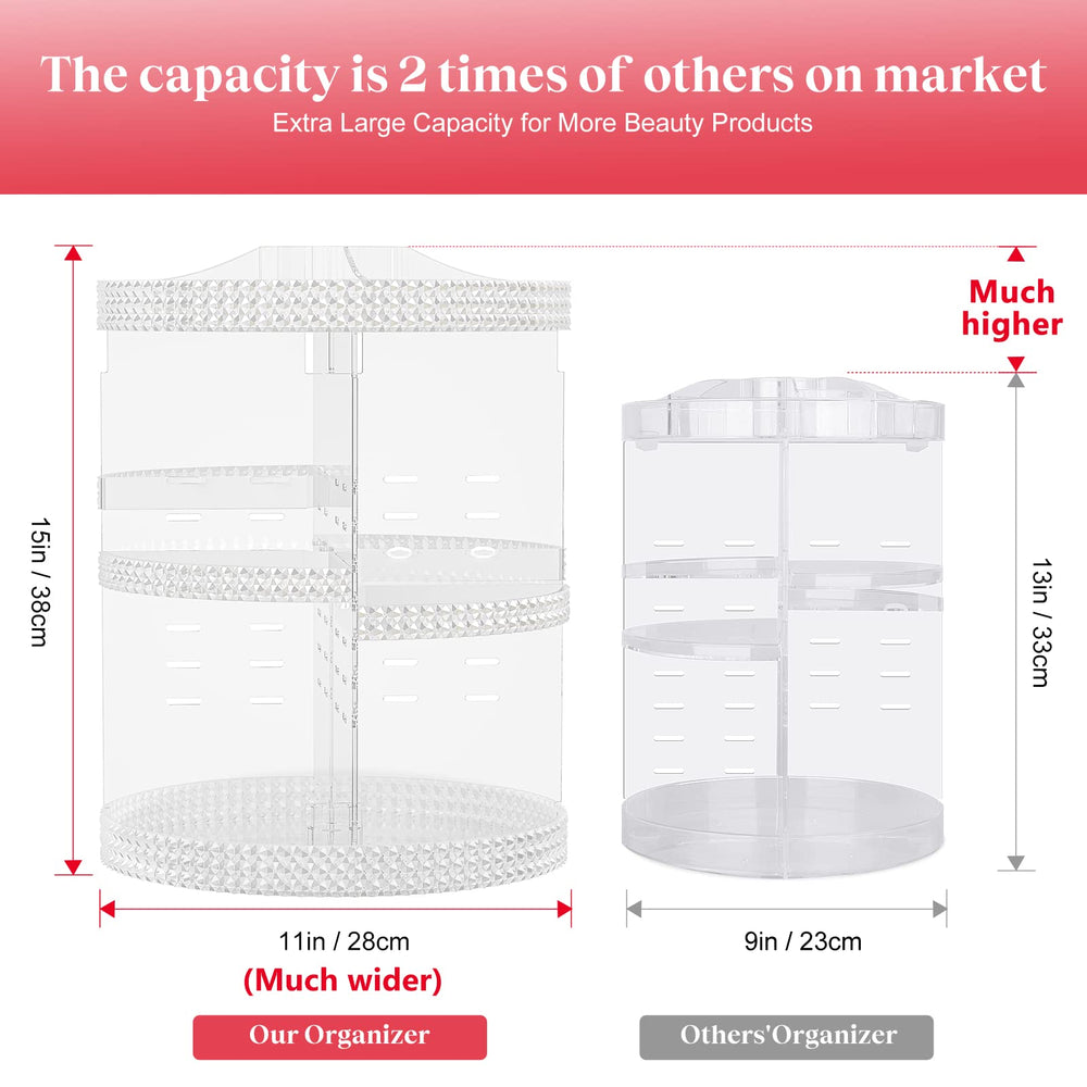Awenia organizer showing 7 adjustable layers for varied products.