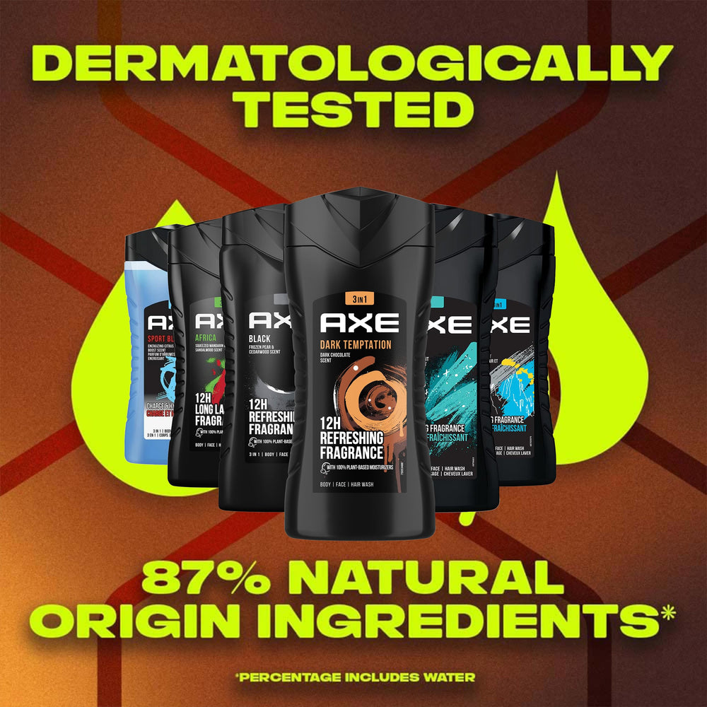 AXE gift-pack image showing a practical multi-bottle set