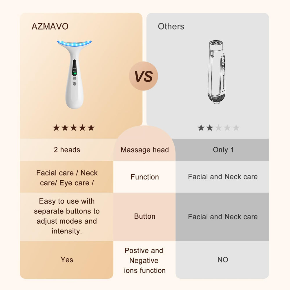 AZMAVO USB charging cable enabling easy power on the go