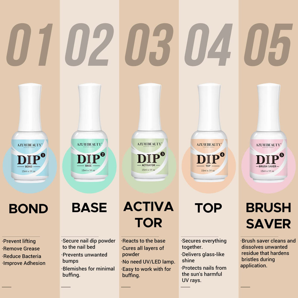 AZUREBEAUTY dip activator 15ml activates powder layers for even setting.