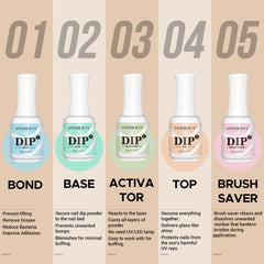 AZUREBEAUTY dip activator 15ml activates powder layers for even setting.