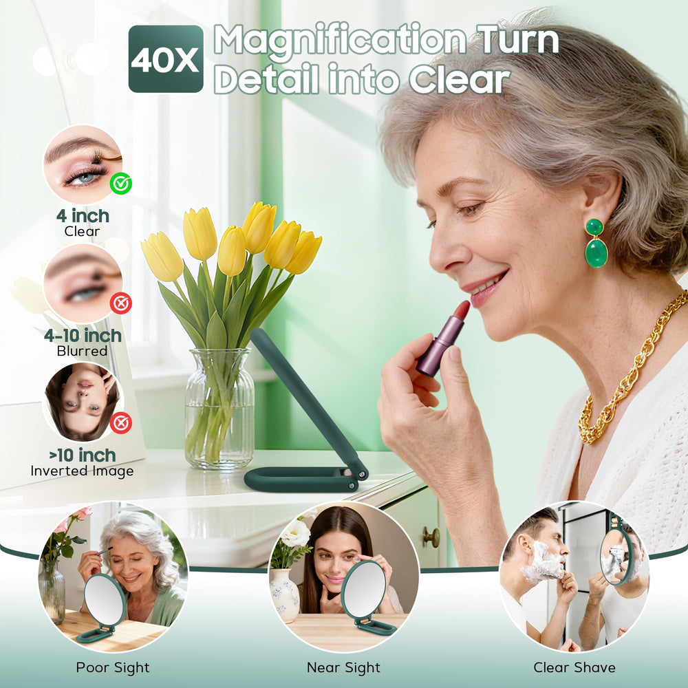 B Beauty Planet 360-degree rotating handle for versatile angles during use.