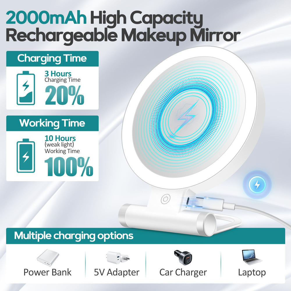 B Beauty Planet compact white shell design with chrome stand.