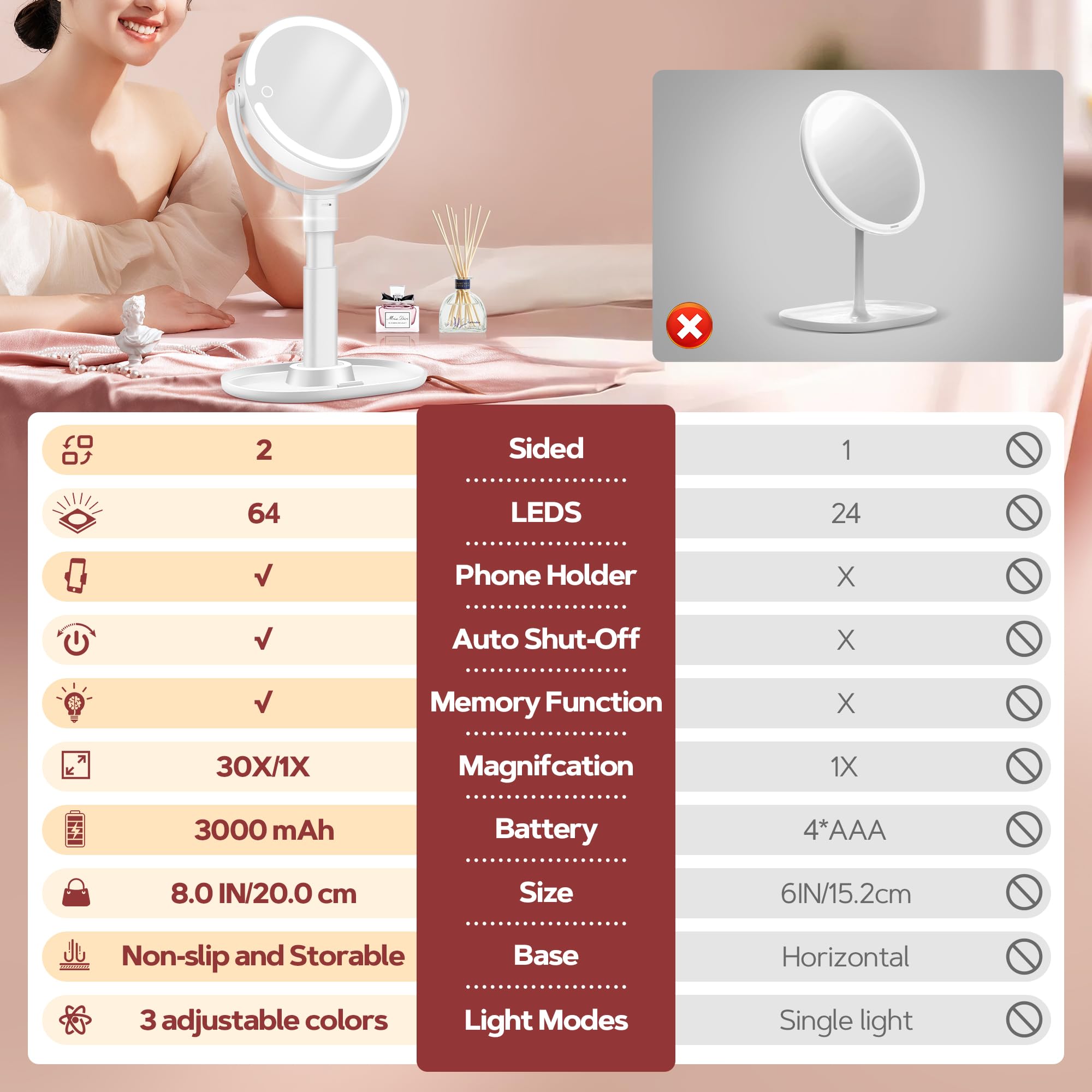 B Beauty Planet height-adjustable stand for flexible angles