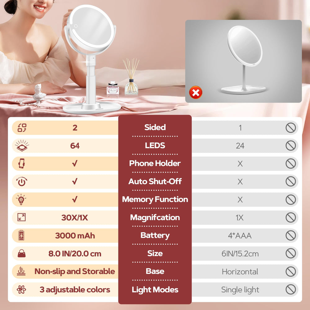 B Beauty Planet height-adjustable stand for flexible angles