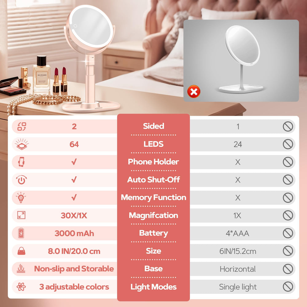 B Beauty Planet makeup mirror cool lighting to aid contouring and lash work