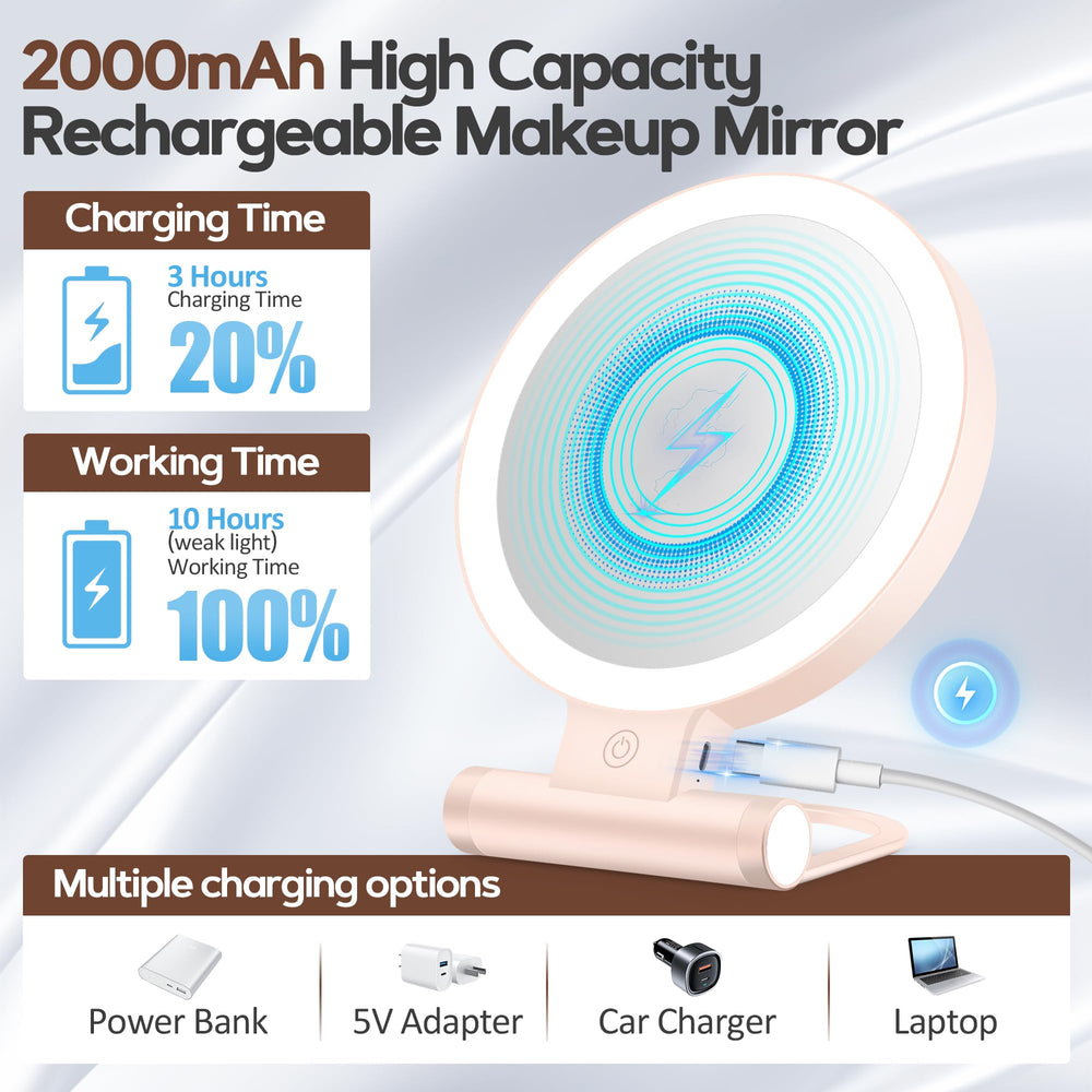 B Beauty Planet mirror features Type-C charging for easy power when traveling.