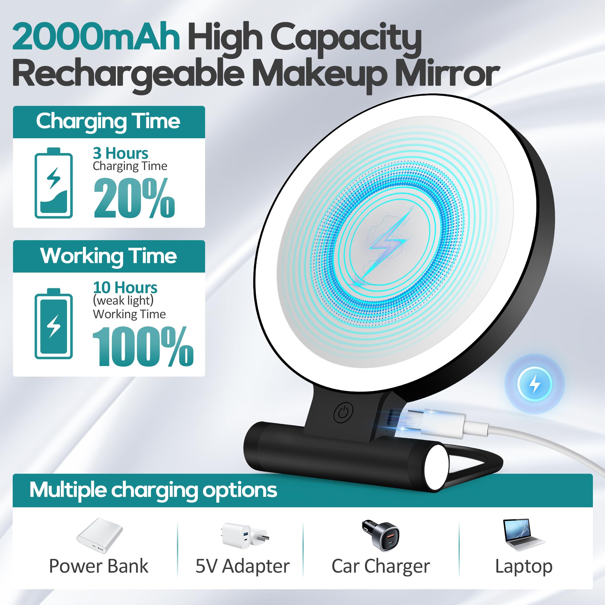 B Beauty Planet portable travel mirror fits in bag for on-the-go beauty routines