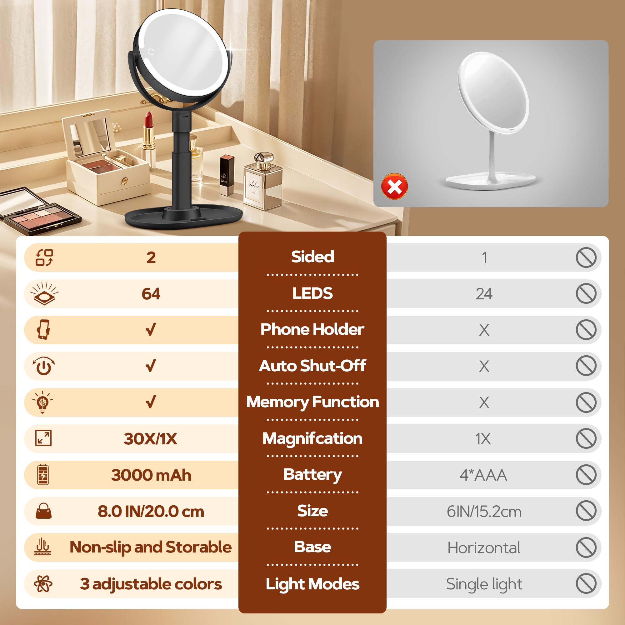 B Beauty Planet mirrored base stores tools and holds a smartphone for tutorials.