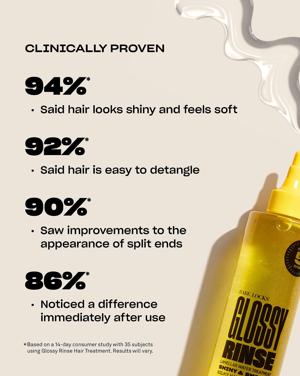 BABE ORIGINAL Glossy Rinse ingredients highlight vegan keratin, squalene, and amino acids for hair care