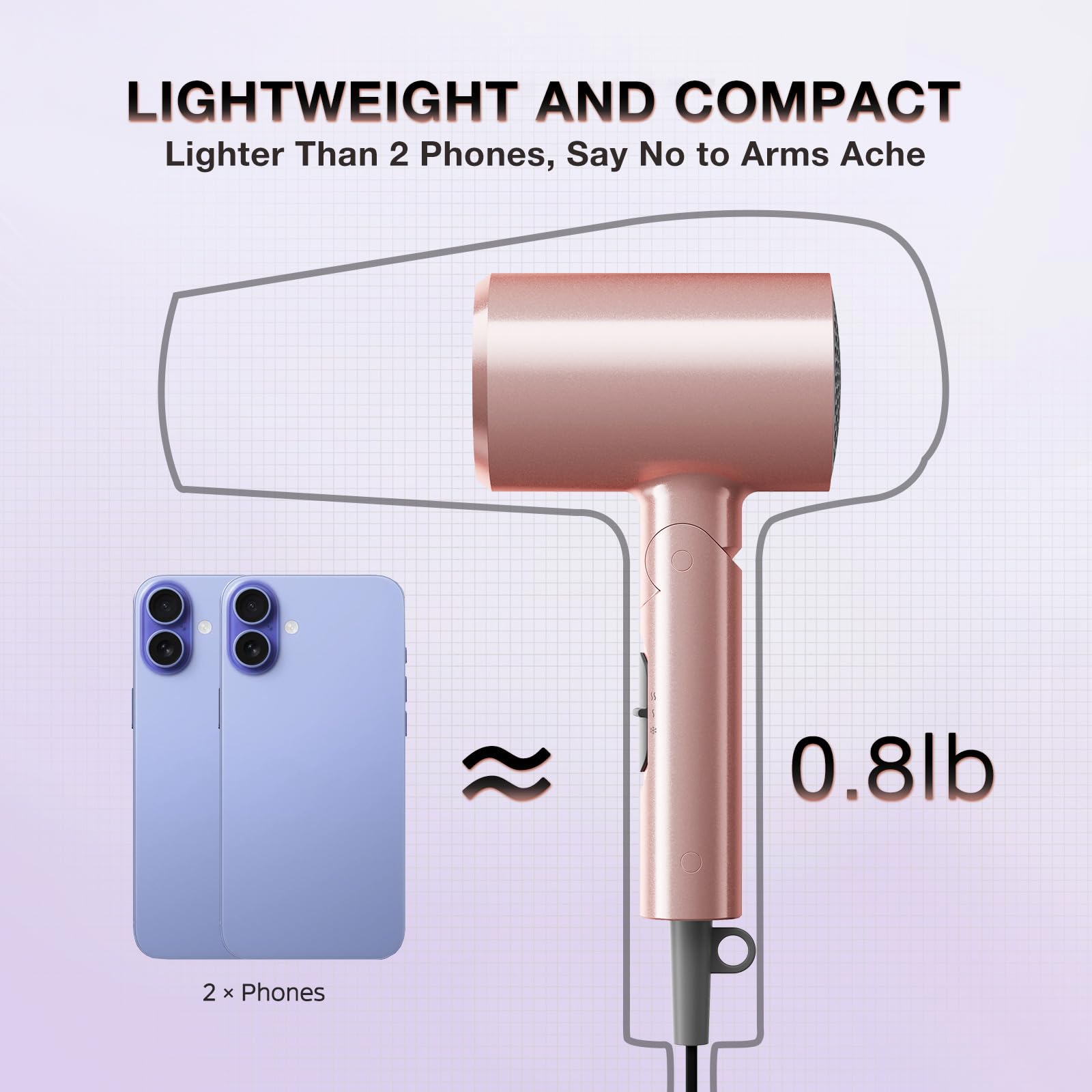 BABONIR Ionic Diffuser Hair Dryer blue-light-ion mode promotes smooth, frizz-free hair