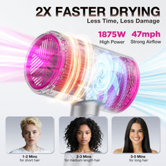 BABONIR Ionic Hair Dryer diffuser attachment enabling curl definition and volume