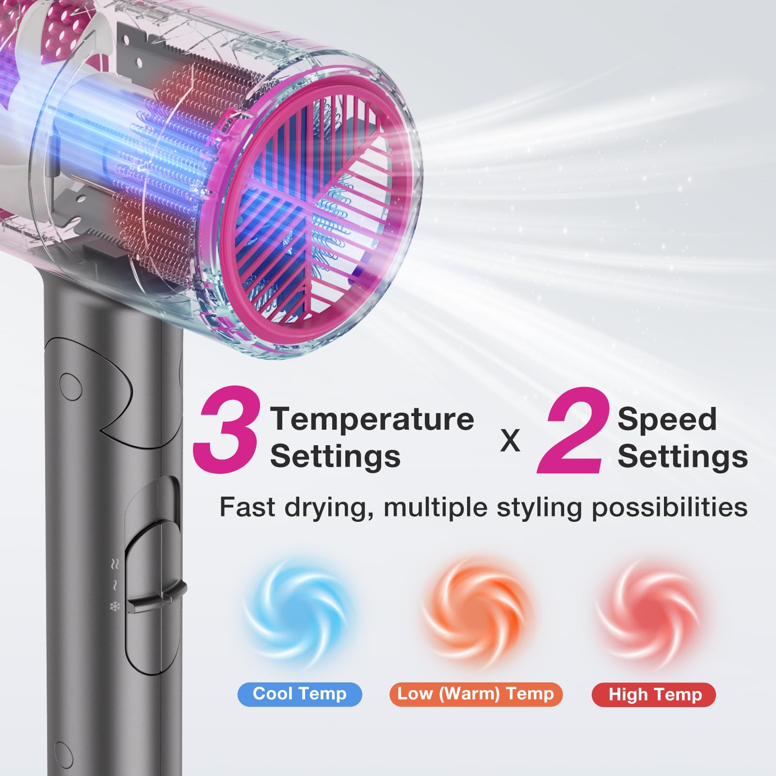 BABONIR Ionic Hair Dryer offers 3 heat settings and 2 speeds