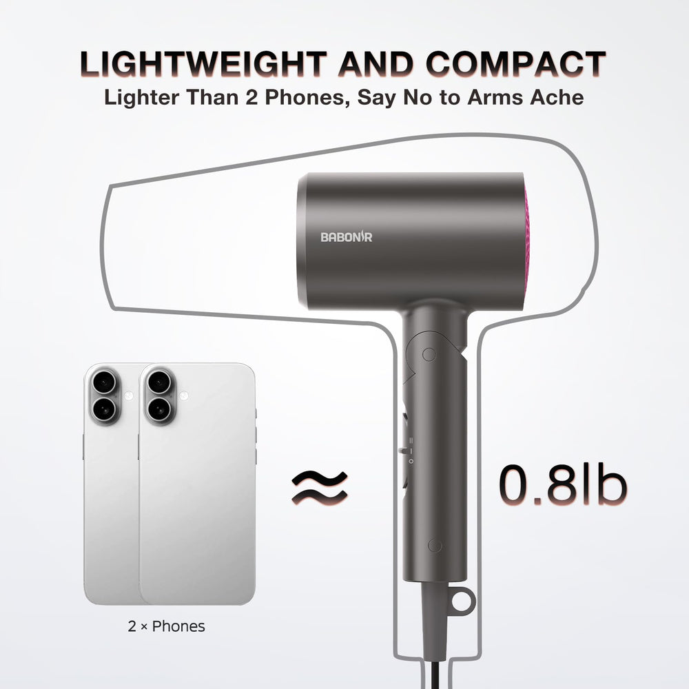 BABONIR Ionic Hair Dryer low EM waves for safer family use