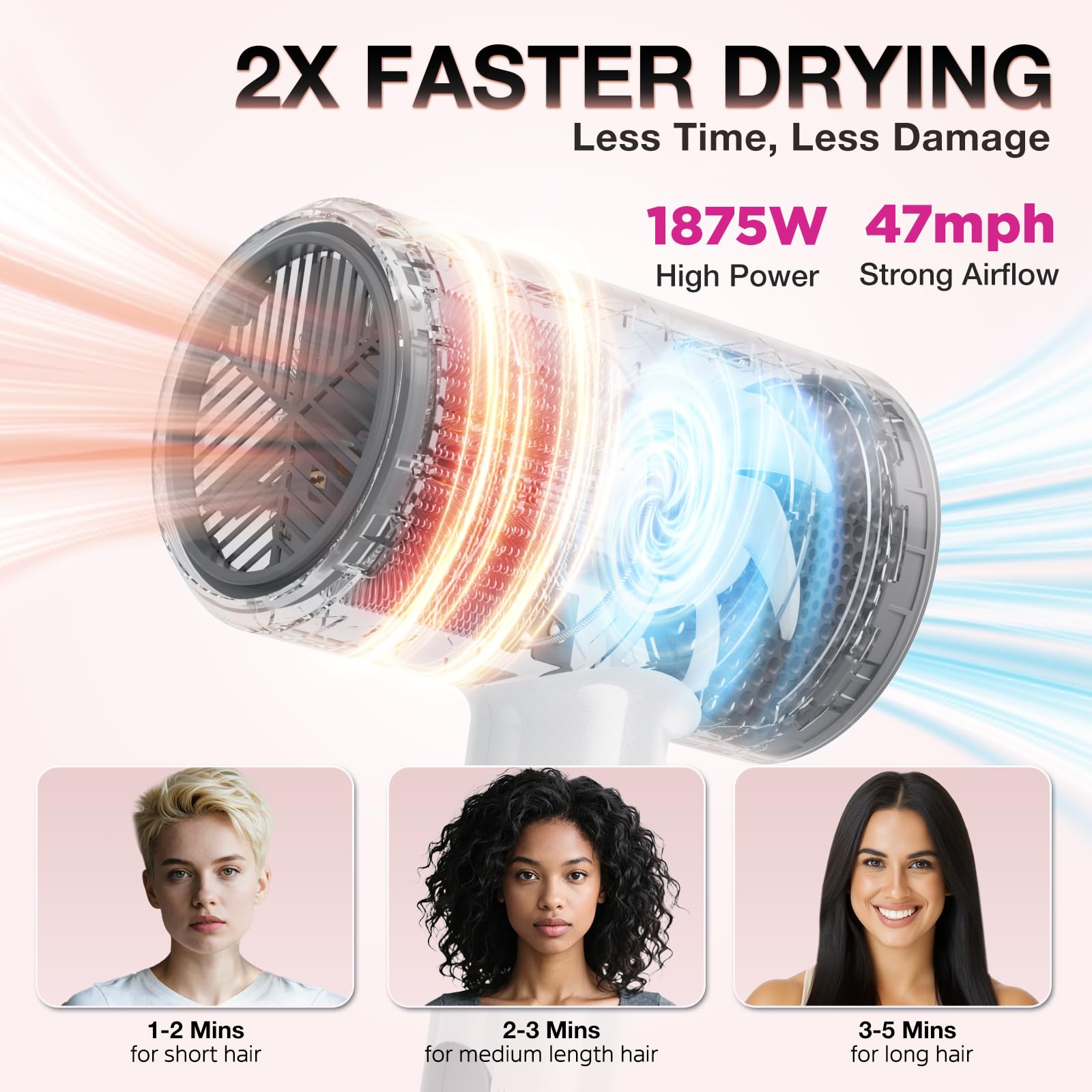 BABONIR ionic technology diffuser emits negative ions for smoother hair