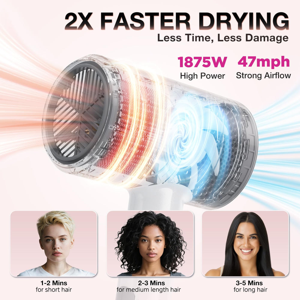 BABONIR ionic technology diffuser emits negative ions for smoother hair