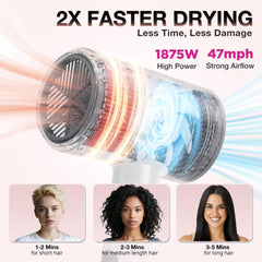 BABONIR ionic technology diffuser emits negative ions for smoother hair
