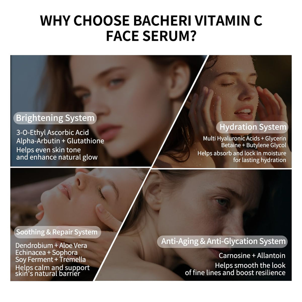 BACHERI 4D hyaluronic acid texture on skin demonstrating multi-layer hydration.