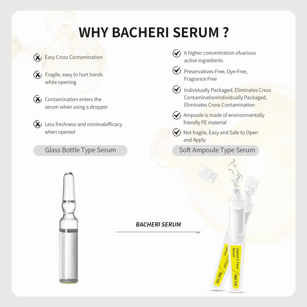 BACHERI travel-pack compact ampoules displayed for on-the-go skincare routine.