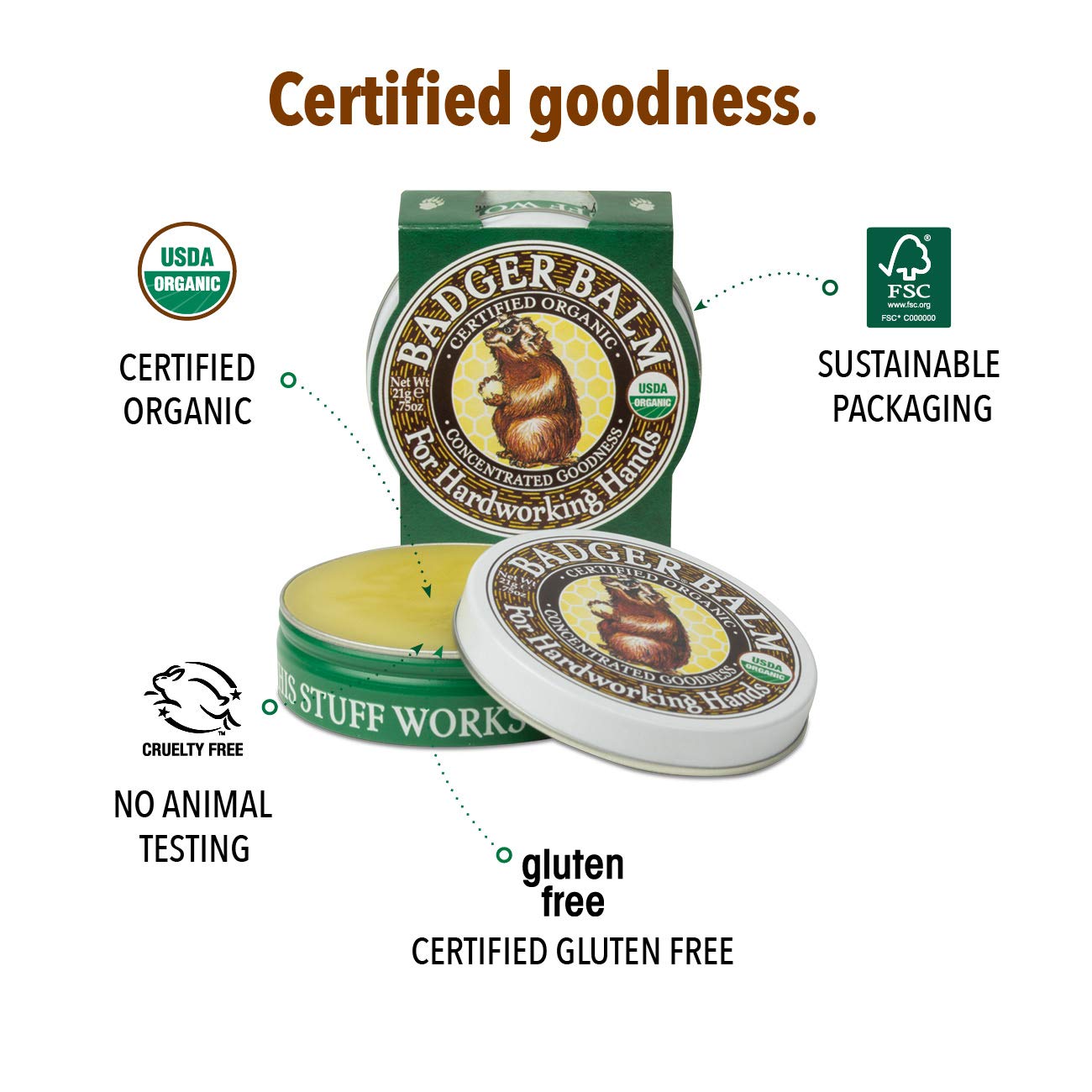 Badger Healing Balm for outdoor work demonstrates long-lasting moisturization.