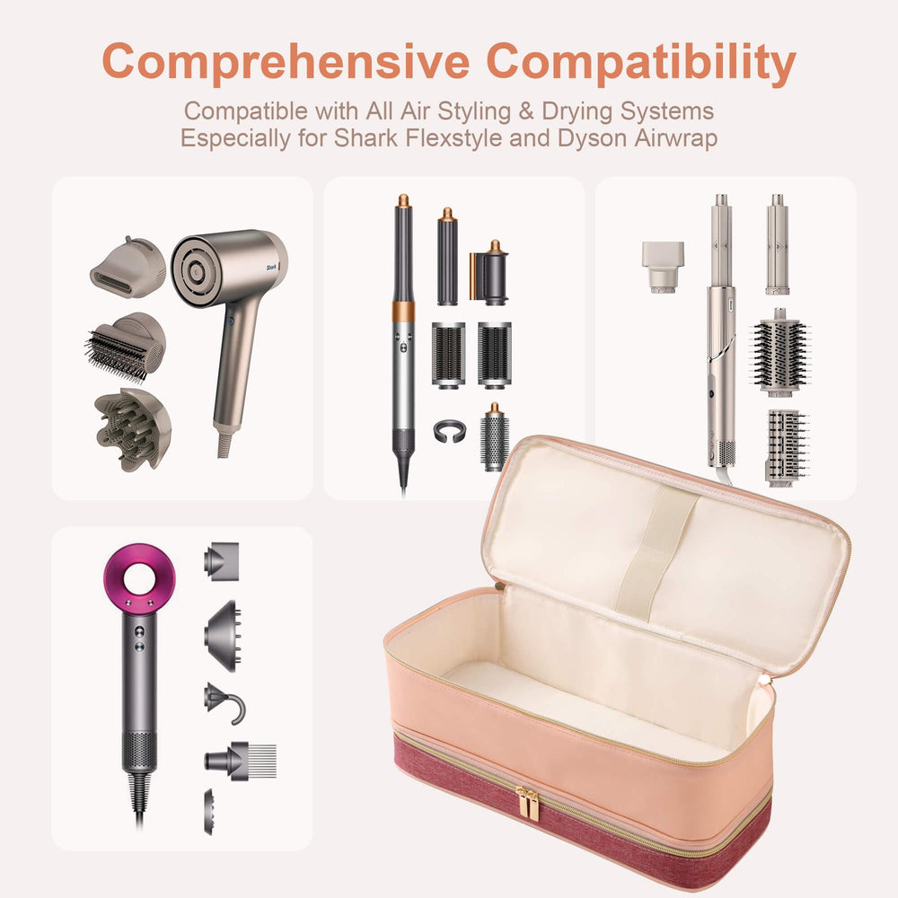 BAGCRAZY easy access double zipper enables quick retrieval of tools.