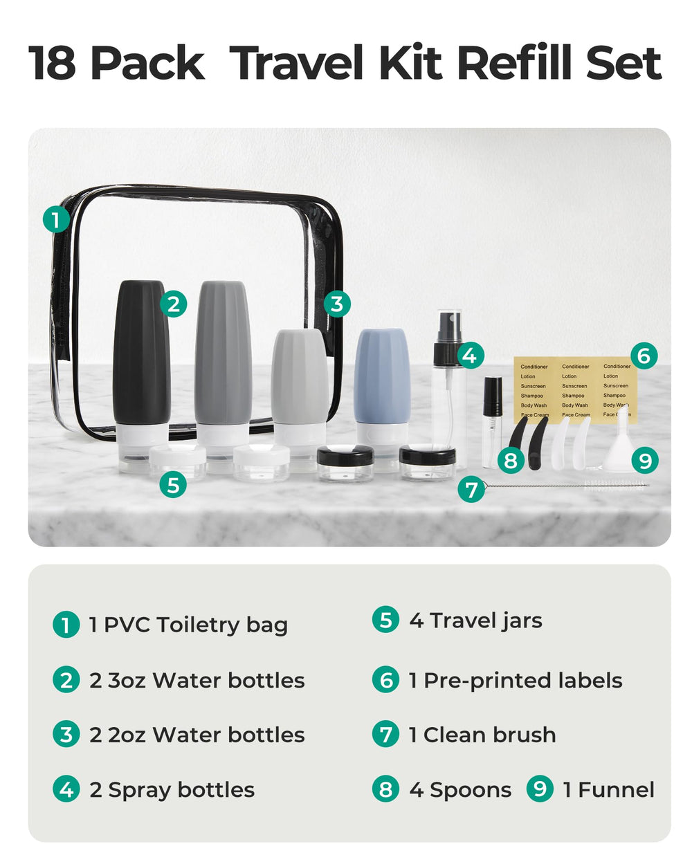 Kit organizador BAGSMART con bolsa transparente para acceso rápido.