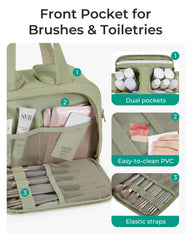 BAGSMART four-compartment toiletry bag keeps cosmetics neatly separated and easy to reach.