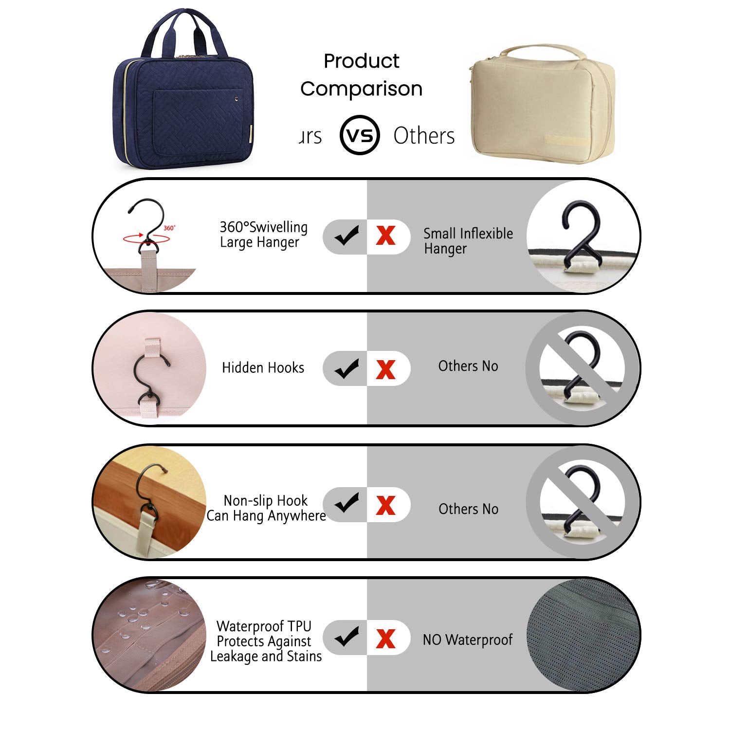BAGSMART transparent sides provide quick overview of contents at a glance.