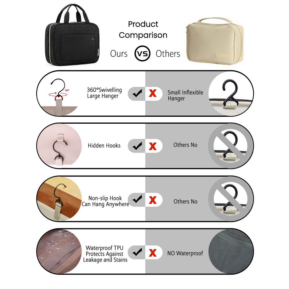 BAGSMART transparent sides provide quick content overview for packing.