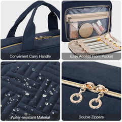 BAGSMART TSA-approved transparent bag demonstrates quick security screening during travel.