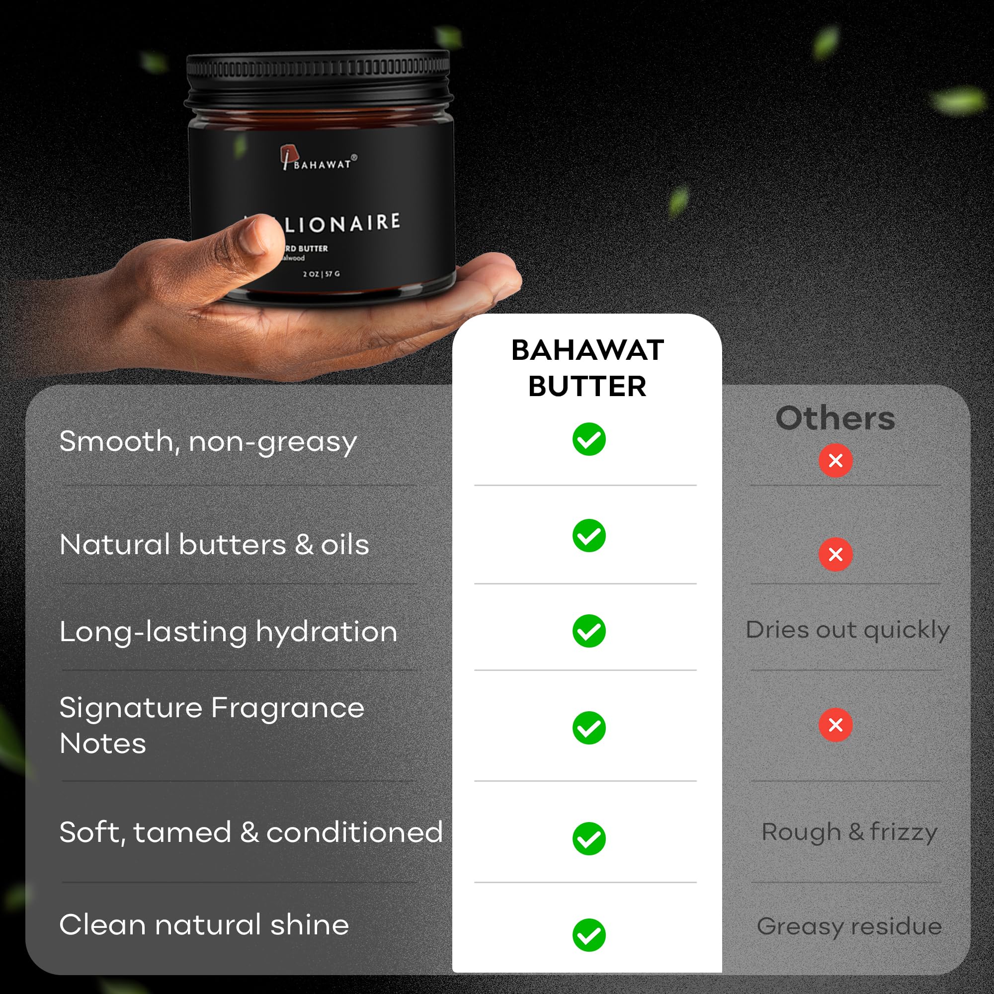BAHAWAT ingredients card outlines natural oils and butters for nourishing care.