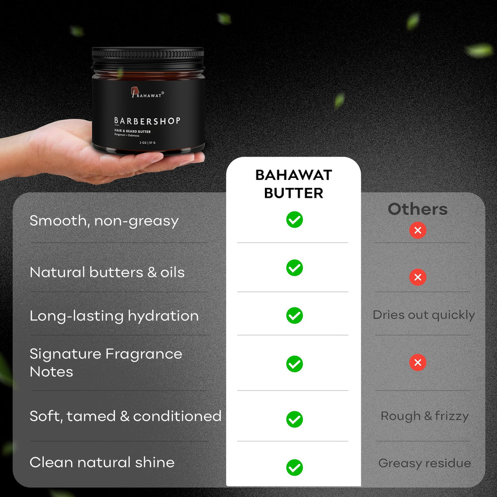 BAHAWAT softening-beard-closeup demonstrates improved manageability and subtle shine