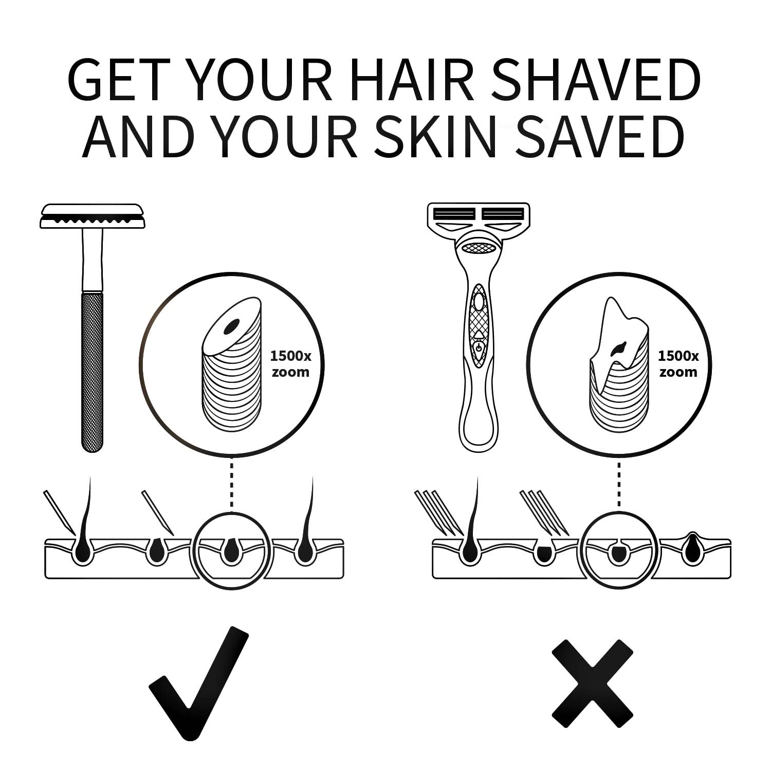 Bambaw durable materials foreground longevity and eco-friendly metal shaving experience.