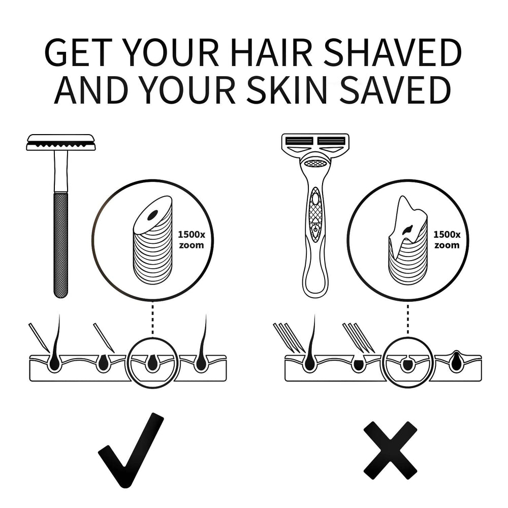 Bambaw durable materials foreground longevity and eco-friendly metal shaving experience.