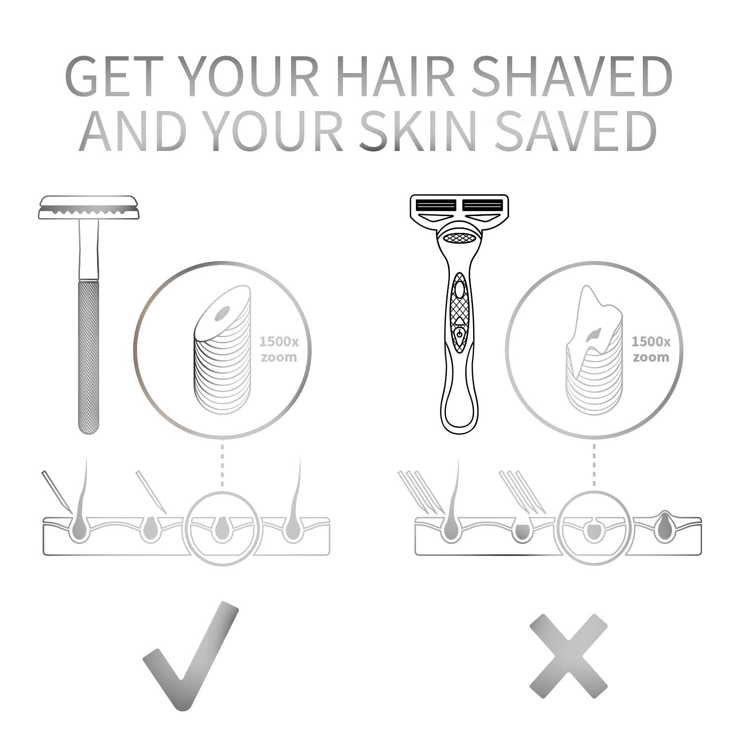 Bambaw eco-friendly zero-waste shaving concept supports sustainable routines.