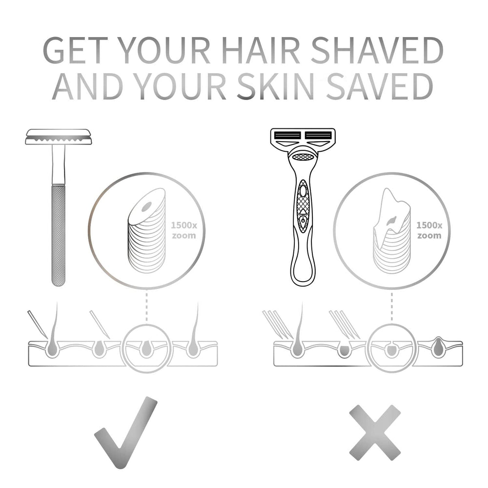Bambaw eco-friendly zero-waste shaving concept supports sustainable routines.