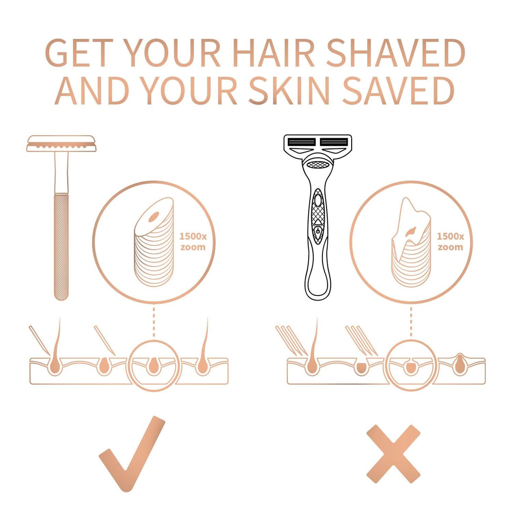 Bambaw eco-friendly packaging and plastic-free design reinforce sustainable shaving choices