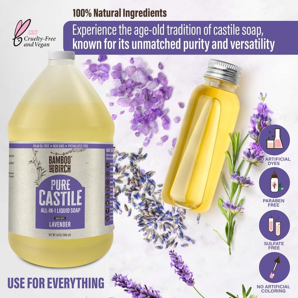 Bamboo and Birch Pure Castile Soap Liquid recyclable bottle emphasizes eco-friendly packaging