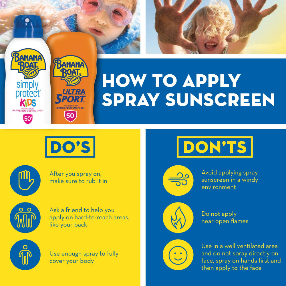 Banana Boat Kids fragrance-free cap design for easy resealing
