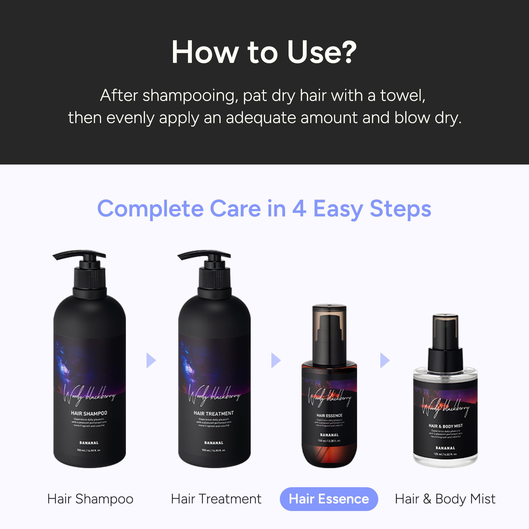BANANAL 100ml bottle communicates value and extended use