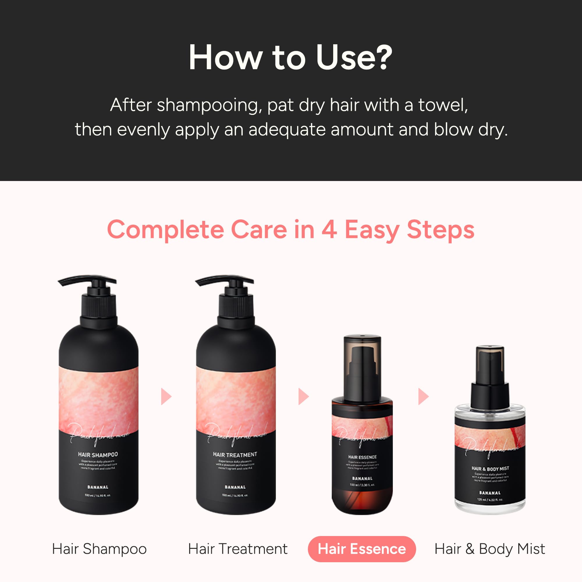 BANANAL 100ml packaging hero image signals generous size for daily use