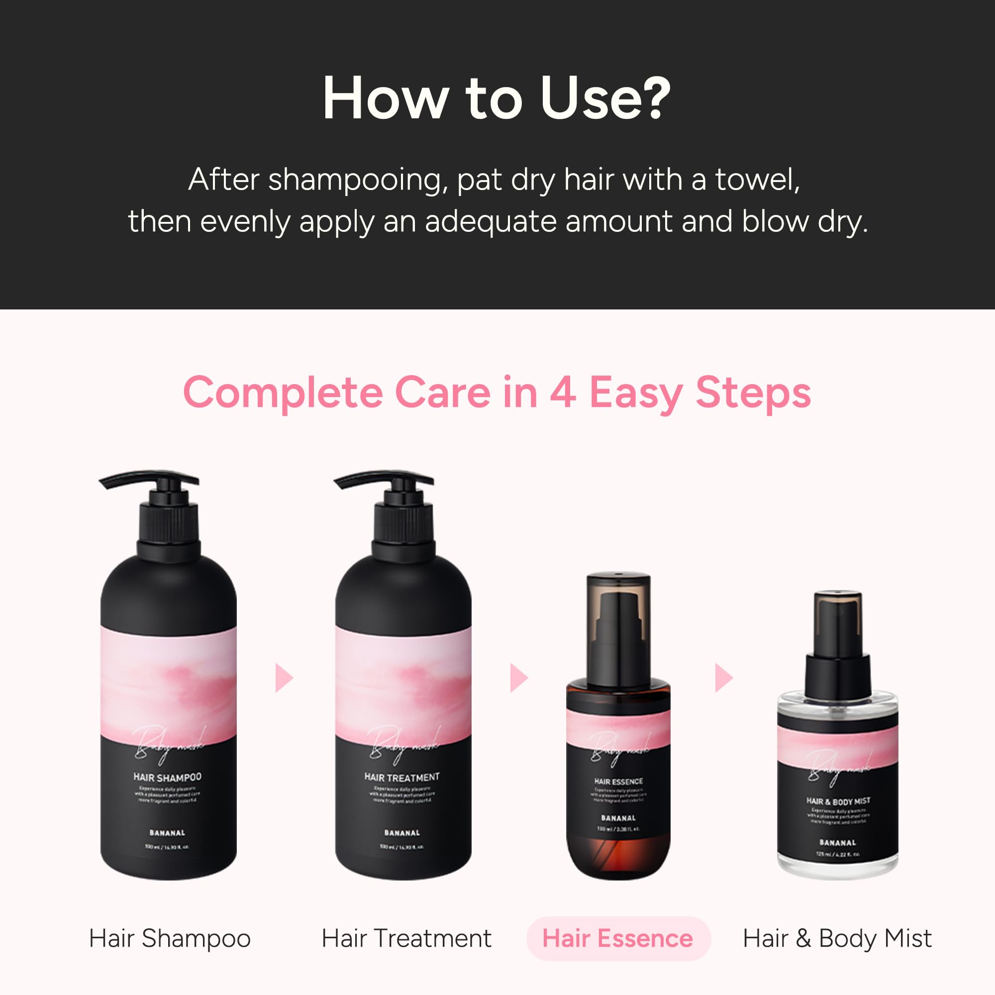 BANANAL frizz control on hair strands demonstrating reduced flyaways.
